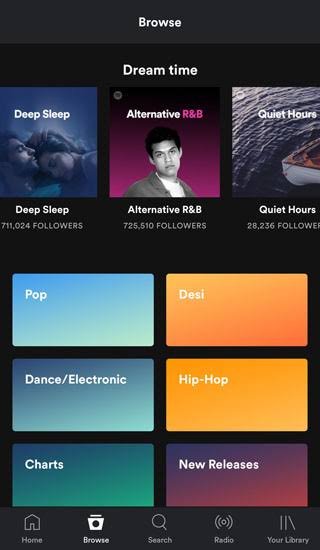 Spotify mod apk premium