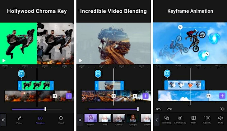 Vivacut Pro Mod APK Features